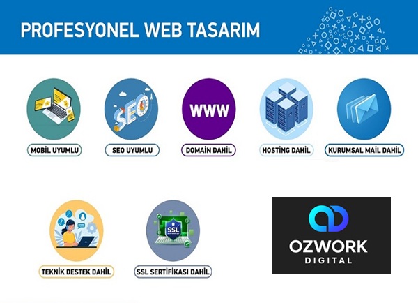 Web Tasarım İçerik Düzenleme Paketi
